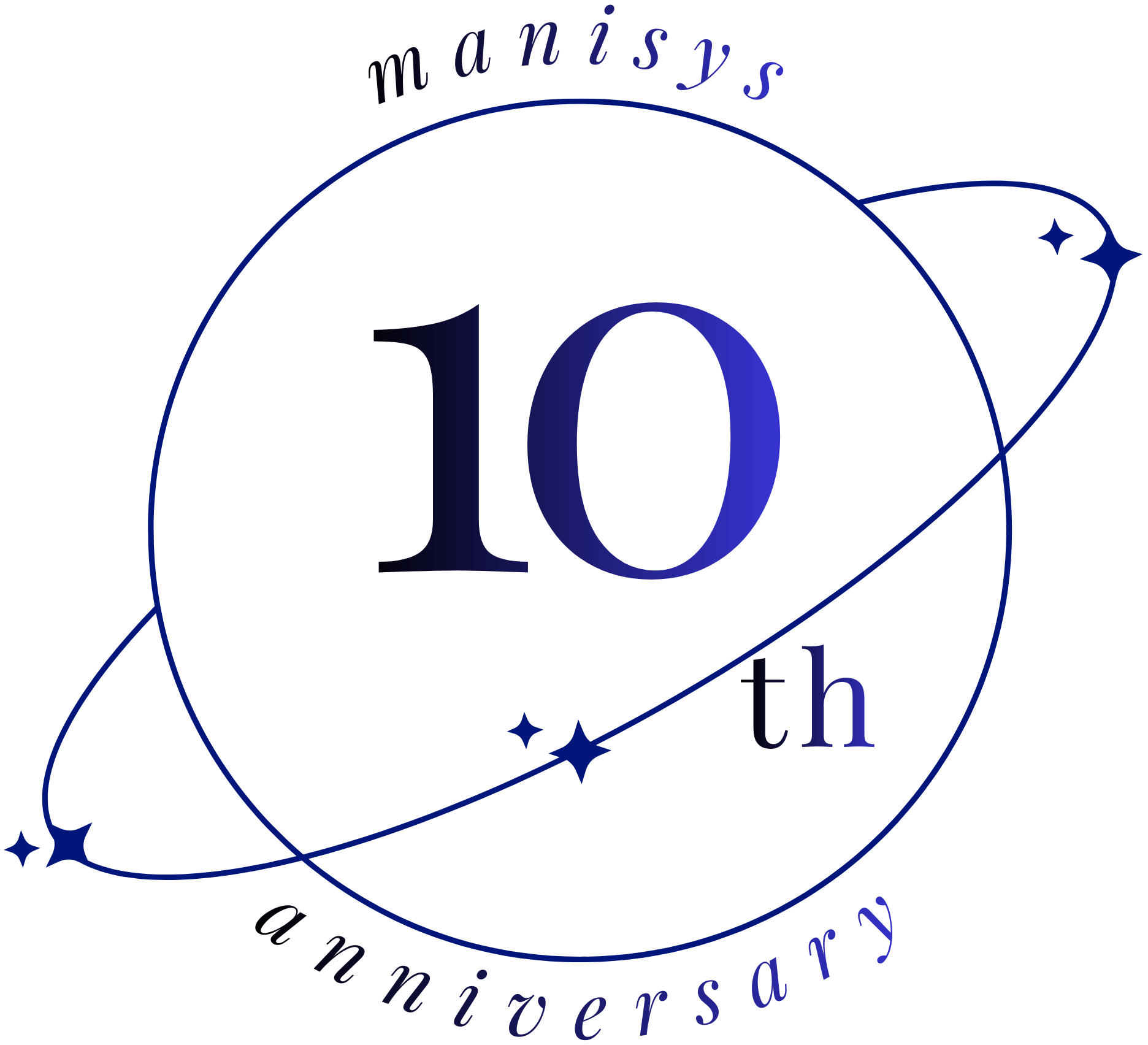 まにしす10周年